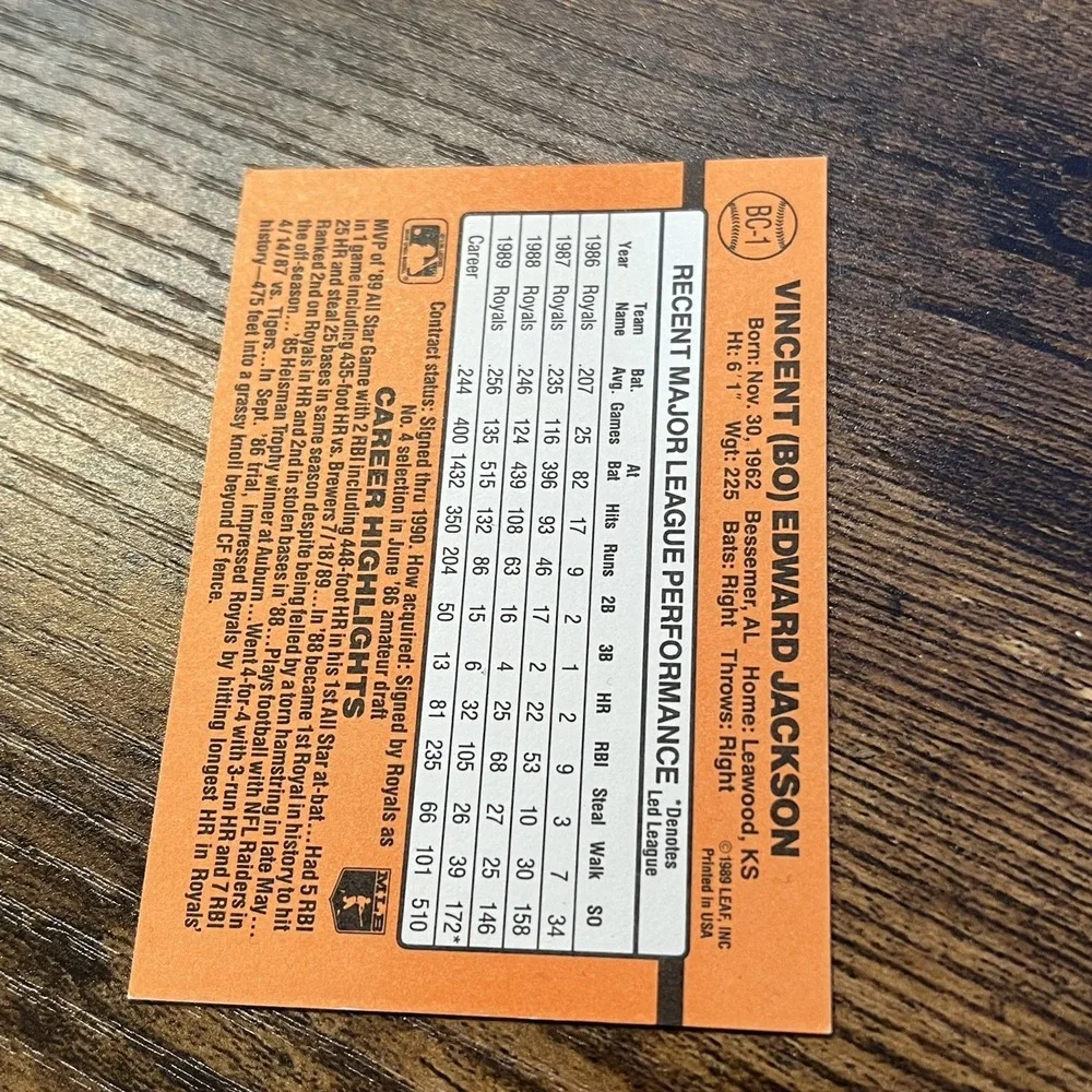 1990 Donruss Bo Jackson MVP #BC-1 ERROR Card No Period after Inc - Royals
